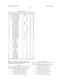 PHENYLAMIDINES HAVING A HIGH FUNGICIDAL ACTIVITY AND USE THEREOF diagram and image