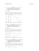 HERBICIDAL COMPOSITION CONTAINING FLUROXYPYR AND GLYPHOSATE diagram and image