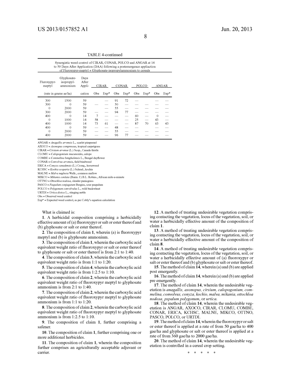 HERBICIDAL COMPOSITION CONTAINING FLUROXYPYR AND GLYPHOSATE - diagram, schematic, and image 09