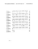 CHIMERIC GENE WITH SEVERAL HERBICIDE TOLERANCE GENES, PLANT CELL AND PLANT     RESISTANT TO SEVERAL HERBICIDES diagram and image