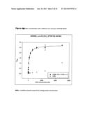 METHOD FOR IDENTIFYING HETERO-MULTIMERIC MODIFIED UBIQUITIN PROTEINS WITH     BINDING CAPABILITY TO LIGANDS diagram and image