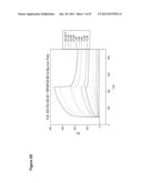 METHOD FOR IDENTIFYING HETERO-MULTIMERIC MODIFIED UBIQUITIN PROTEINS WITH     BINDING CAPABILITY TO LIGANDS diagram and image