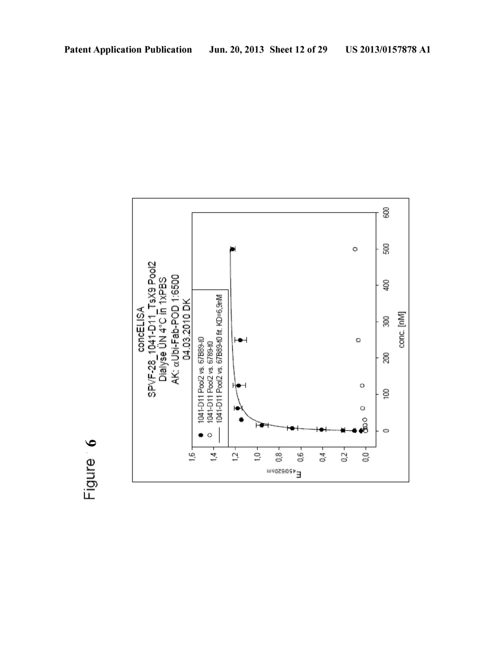 METHOD FOR IDENTIFYING HETERO-MULTIMERIC MODIFIED UBIQUITIN PROTEINS WITH     BINDING CAPABILITY TO LIGANDS - diagram, schematic, and image 13