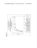 METHOD FOR IDENTIFYING HETERO-MULTIMERIC MODIFIED UBIQUITIN PROTEINS WITH     BINDING CAPABILITY TO LIGANDS diagram and image