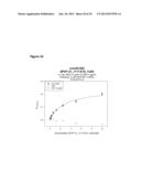 METHOD FOR IDENTIFYING HETERO-MULTIMERIC MODIFIED UBIQUITIN PROTEINS WITH     BINDING CAPABILITY TO LIGANDS diagram and image