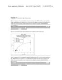 METHOD FOR IDENTIFYING HETERO-MULTIMERIC MODIFIED UBIQUITIN PROTEINS WITH     BINDING CAPABILITY TO LIGANDS diagram and image