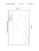 DIAGNOSTIC AUTOANTIBODY PROFILES FOR THE DETECTION AND DIAGNOSIS OF     NEURODEGENERATIVE DISEASES diagram and image