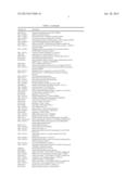 DIAGNOSTIC AUTOANTIBODY PROFILES FOR THE DETECTION AND DIAGNOSIS OF     NEURODEGENERATIVE DISEASES diagram and image