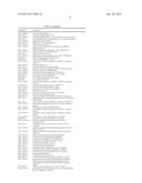 DIAGNOSTIC AUTOANTIBODY PROFILES FOR THE DETECTION AND DIAGNOSIS OF     NEURODEGENERATIVE DISEASES diagram and image