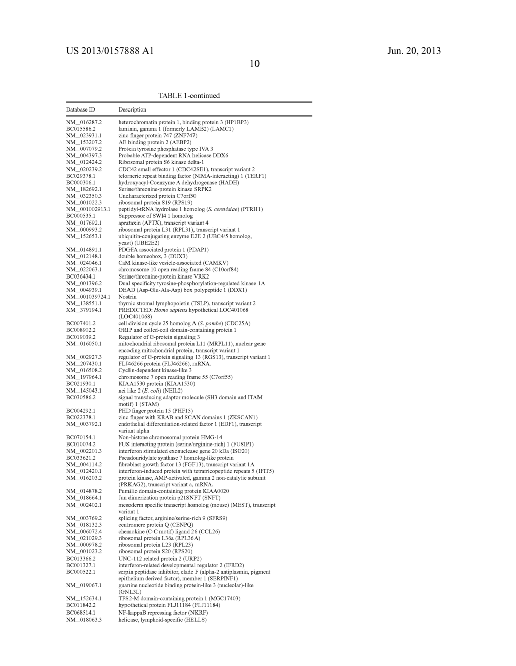 DIAGNOSTIC AUTOANTIBODY PROFILES FOR THE DETECTION AND DIAGNOSIS OF     NEURODEGENERATIVE DISEASES - diagram, schematic, and image 12