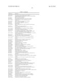 DIAGNOSTIC AUTOANTIBODY PROFILES FOR THE DETECTION AND DIAGNOSIS OF     NEURODEGENERATIVE DISEASES diagram and image