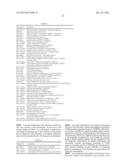 DIAGNOSTIC AUTOANTIBODY PROFILES FOR THE DETECTION AND DIAGNOSIS OF     NEURODEGENERATIVE DISEASES diagram and image