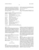 DIAGNOSTIC AUTOANTIBODY PROFILES FOR THE DETECTION AND DIAGNOSIS OF     NEURODEGENERATIVE DISEASES diagram and image