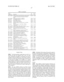 DIAGNOSTIC AUTOANTIBODY PROFILES FOR THE DETECTION AND DIAGNOSIS OF     NEURODEGENERATIVE DISEASES diagram and image