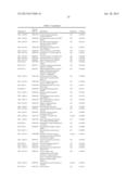 DIAGNOSTIC AUTOANTIBODY PROFILES FOR THE DETECTION AND DIAGNOSIS OF     NEURODEGENERATIVE DISEASES diagram and image