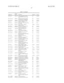 DIAGNOSTIC AUTOANTIBODY PROFILES FOR THE DETECTION AND DIAGNOSIS OF     NEURODEGENERATIVE DISEASES diagram and image