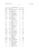 DIAGNOSTIC AUTOANTIBODY PROFILES FOR THE DETECTION AND DIAGNOSIS OF     NEURODEGENERATIVE DISEASES diagram and image