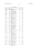 DIAGNOSTIC AUTOANTIBODY PROFILES FOR THE DETECTION AND DIAGNOSIS OF     NEURODEGENERATIVE DISEASES diagram and image