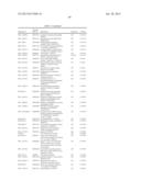 DIAGNOSTIC AUTOANTIBODY PROFILES FOR THE DETECTION AND DIAGNOSIS OF     NEURODEGENERATIVE DISEASES diagram and image