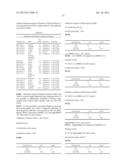 DIAGNOSTIC AUTOANTIBODY PROFILES FOR THE DETECTION AND DIAGNOSIS OF     NEURODEGENERATIVE DISEASES diagram and image