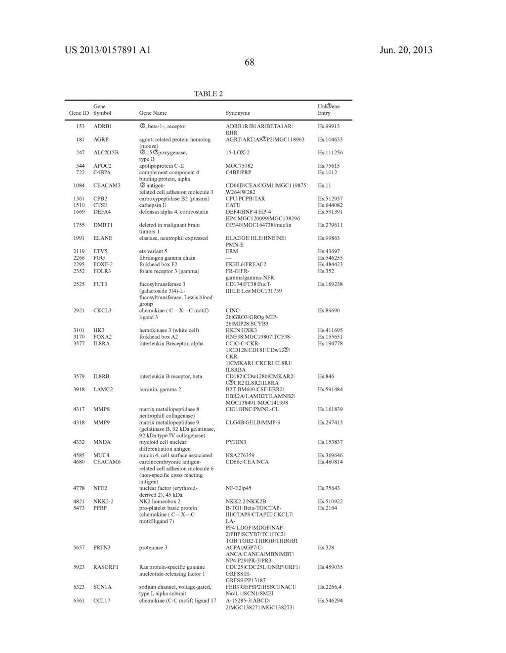 ORGAN SPECIFIC DIAGNOSTIC PANELS AND METHODS FOR IDENTIFICATION OF ORGAN     SPECIFIC PANEL PROTEINS - diagram, schematic, and image 75