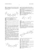 METHODS TO IDENTIFY COMBINATIONS OF NS5A TARGETING COMPOUND THAT ACT     SYNERGISTICALLY TO INHIBIT HEPATITIS C VIRUS REPLICATION diagram and image