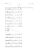 METHODS TO IDENTIFY COMBINATIONS OF NS5A TARGETING COMPOUND THAT ACT     SYNERGISTICALLY TO INHIBIT HEPATITIS C VIRUS REPLICATION diagram and image