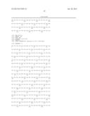 METHODS TO IDENTIFY COMBINATIONS OF NS5A TARGETING COMPOUND THAT ACT     SYNERGISTICALLY TO INHIBIT HEPATITIS C VIRUS REPLICATION diagram and image