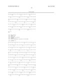 METHODS TO IDENTIFY COMBINATIONS OF NS5A TARGETING COMPOUND THAT ACT     SYNERGISTICALLY TO INHIBIT HEPATITIS C VIRUS REPLICATION diagram and image