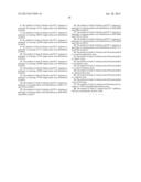 METHODS TO IDENTIFY COMBINATIONS OF NS5A TARGETING COMPOUND THAT ACT     SYNERGISTICALLY TO INHIBIT HEPATITIS C VIRUS REPLICATION diagram and image