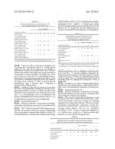 TISSUE STAINING METHOD, TISSUE EVALUATION METHOD AND BIOSUBSTANCE     DETECTION METHOD diagram and image