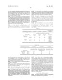 TISSUE STAINING METHOD, TISSUE EVALUATION METHOD AND BIOSUBSTANCE     DETECTION METHOD diagram and image