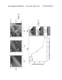 ULTRATHIN CALCINATED FILMS ON A GOLD SURFACE FOR HIGHLY EFFECTIVE LASER     DESORPTION/ IONIZATION OF BIOMOLECULES diagram and image