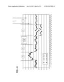 REAGENTS AND METHODS RELATING TO DNA ASSAYS USING AMPLICON PROBES ON     ENCODED PARTICLES diagram and image