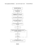 STRUCTURE-ACTIVITY RELATIONSHIPS diagram and image