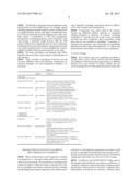 Corrosion Inhibiting Polyalkylene Glycol-Based Lubricant Compositions diagram and image