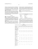 DIESEL ENGINE OILS diagram and image