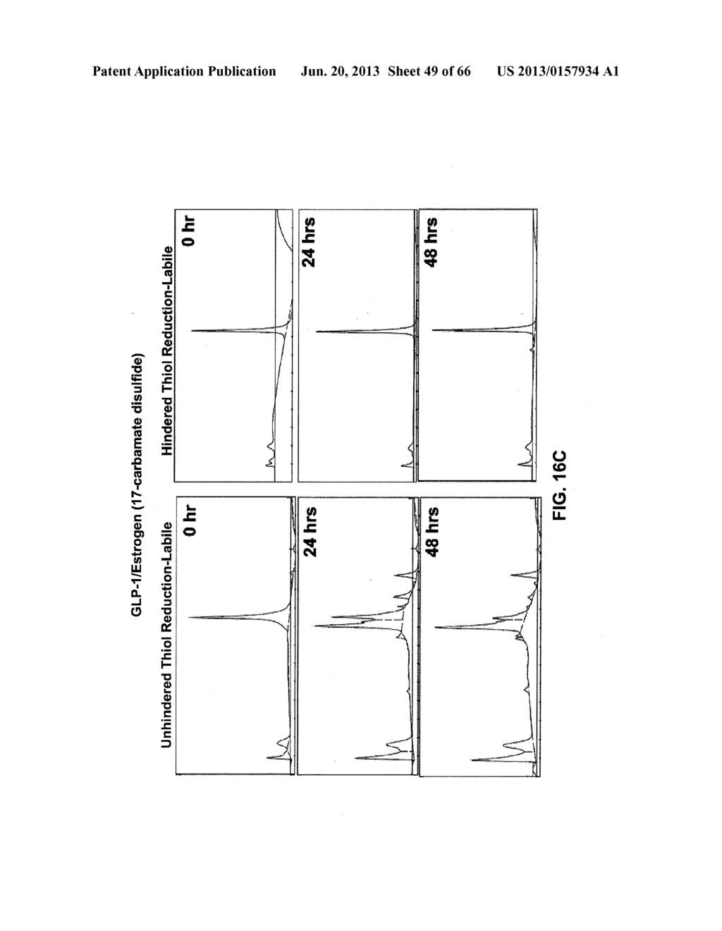 Glucagon Superfamily Peptides Exhibiting Glucocorticoid Receptor Activity - diagram, schematic, and image 50