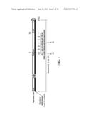 MODULATION OF GHRELIN LEVELS AND GHRELIN/UNACYLATED GHRELIN RATIO USING     UNACYLATED GHRELIN diagram and image