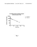 Insulin Derivatives Containing Additional Disulfide Bonds diagram and image