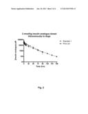 Insulin Derivatives Containing Additional Disulfide Bonds diagram and image