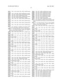 Insulin Derivatives Containing Additional Disulfide Bonds diagram and image