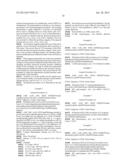 Insulin Derivatives Containing Additional Disulfide Bonds diagram and image