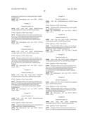 Insulin Derivatives Containing Additional Disulfide Bonds diagram and image