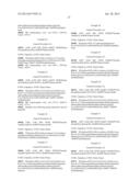 Insulin Derivatives Containing Additional Disulfide Bonds diagram and image