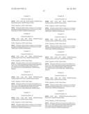 Insulin Derivatives Containing Additional Disulfide Bonds diagram and image