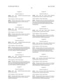 Insulin Derivatives Containing Additional Disulfide Bonds diagram and image