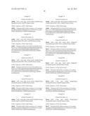 Insulin Derivatives Containing Additional Disulfide Bonds diagram and image