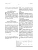 Insulin Derivatives Containing Additional Disulfide Bonds diagram and image