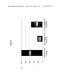 COMPOSITIONS FOR GASTRIC DELIVERY OF ACTIVE AGENTS diagram and image